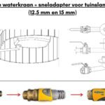 Externe waterkraan sneladapter voor tuinslangenset 125 mm en 15 mm