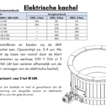 Kunststof Hottub kopen Elektrische kachel 5