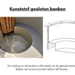 Kunststof Hottub kopen Kunststof gesloten banken 9